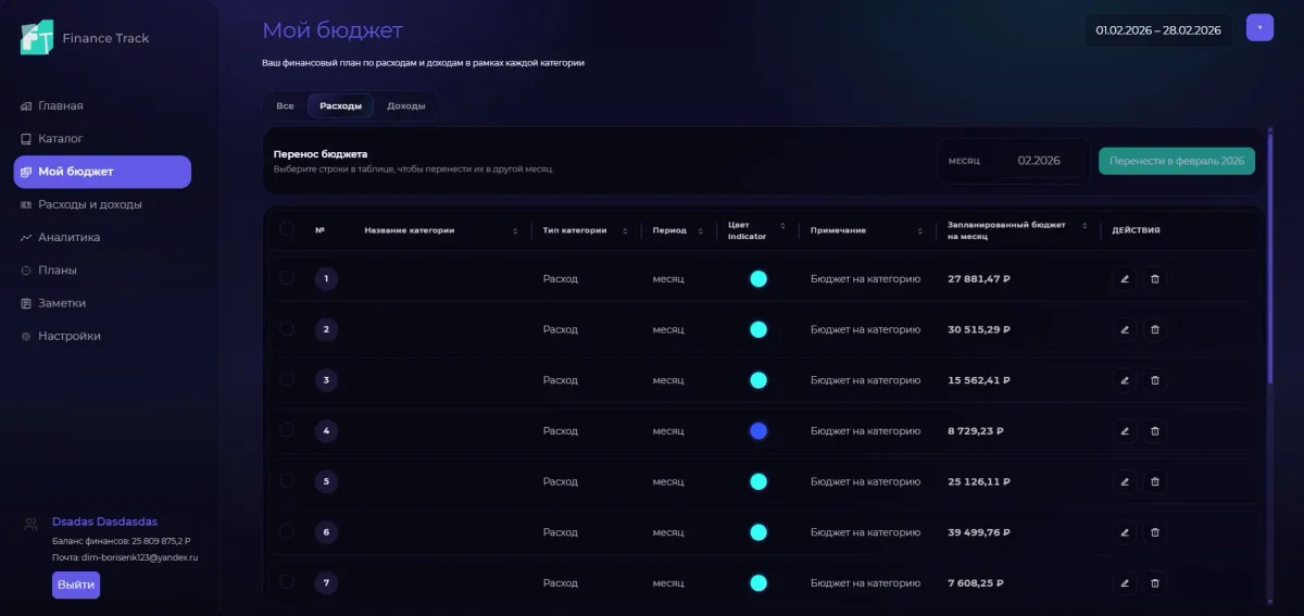 Интерфейс финансового приложения Finance Track